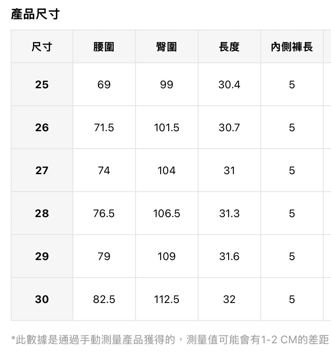 Btliz2608荷葉邊造型口袋牛仔短褲（杏白）