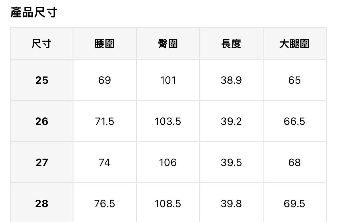 Btliz2608下擺荷葉邊A字牛仔短褲（水洗藍）