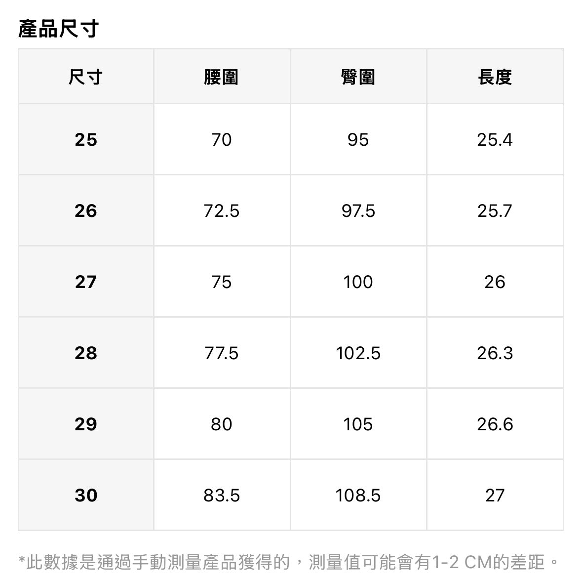 Btliz2609下擺荷葉邊中腰牛仔褲